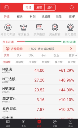 通达信
