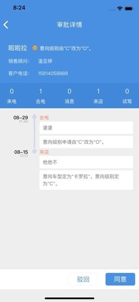 车商悦
