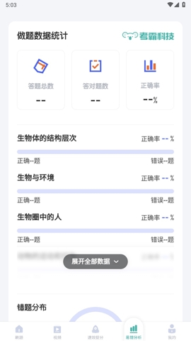 初中生物考霸