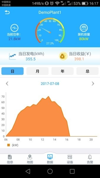 护光者