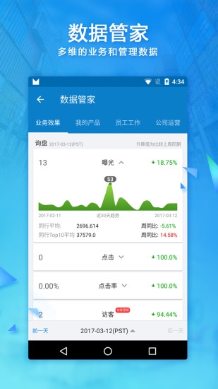 阿里卖家