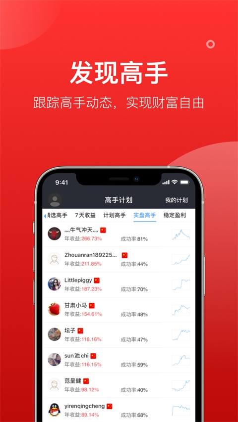 股票雷达