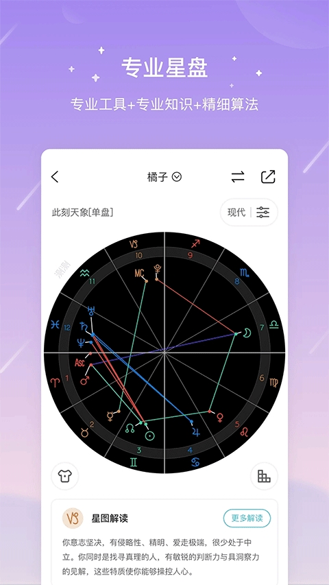 测测
