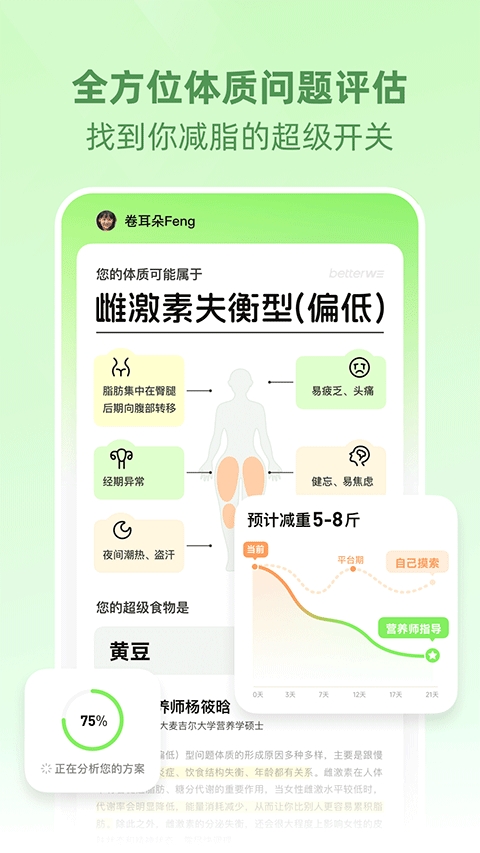 betterWE星球