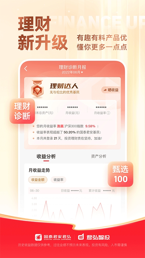 国泰君安君弘