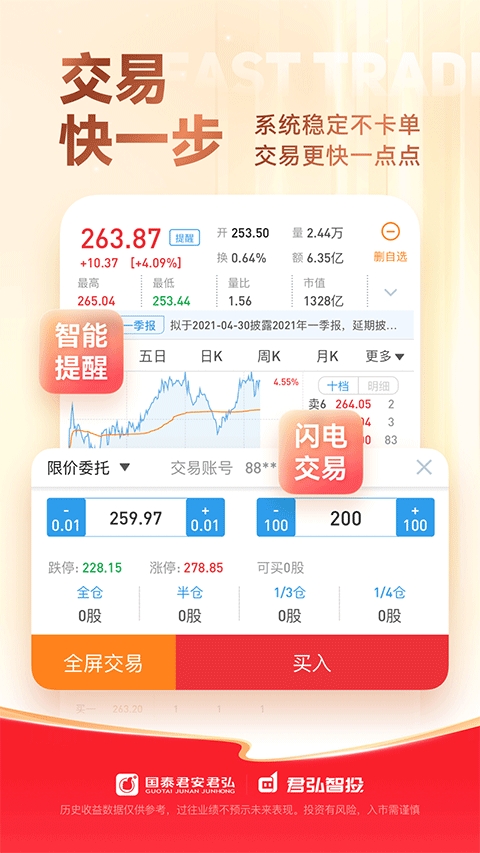 国泰君安君弘
