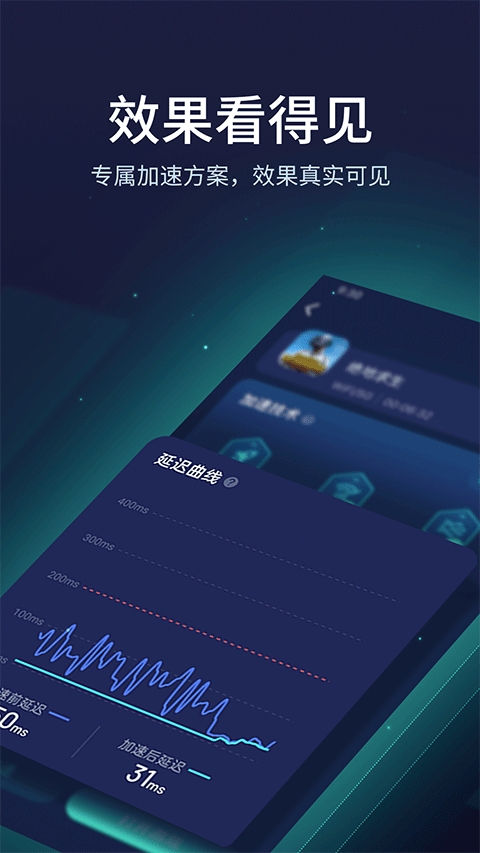 UU加速器