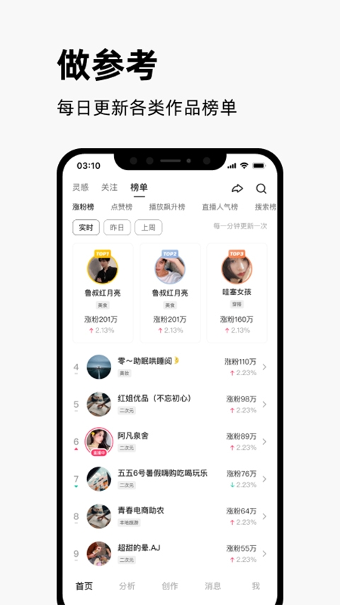 快手创作者版（Kuaishou Creator）