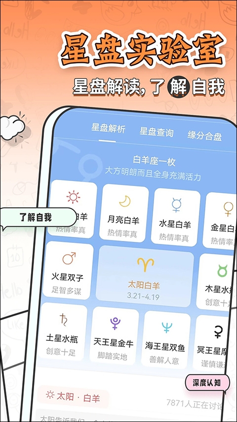 星座运势大全