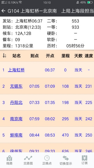 盛名时刻表