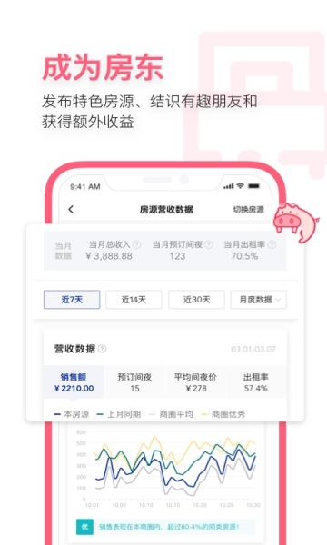 小猪民宿