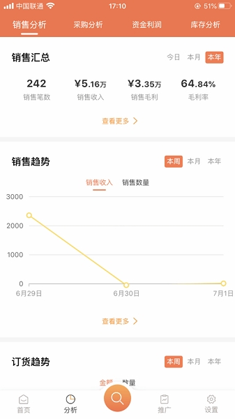 来肯企汇