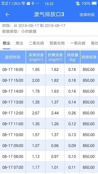 企业环保通