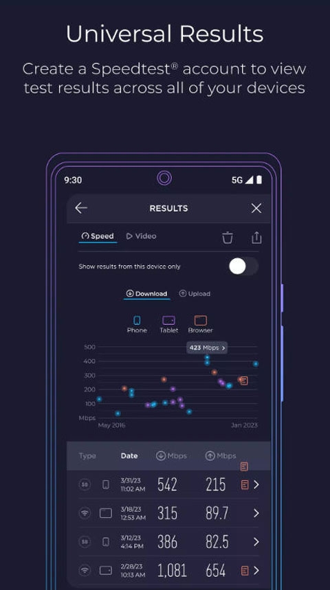 speedtest