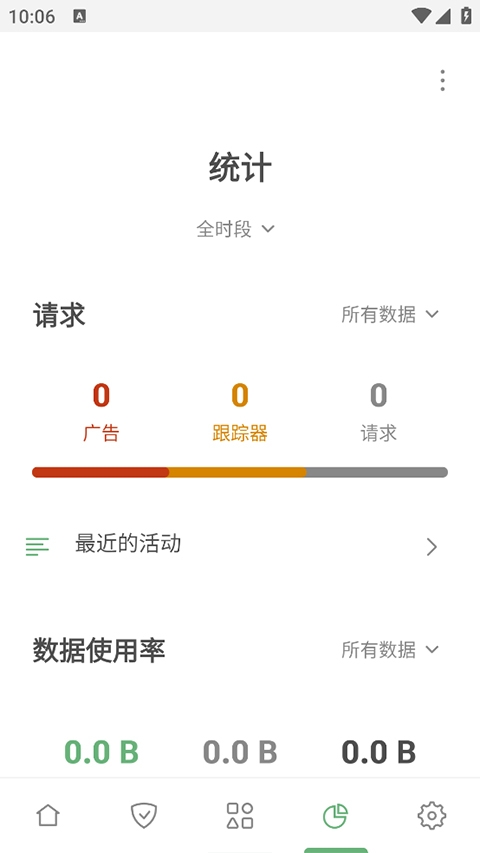 AdGuard破解版