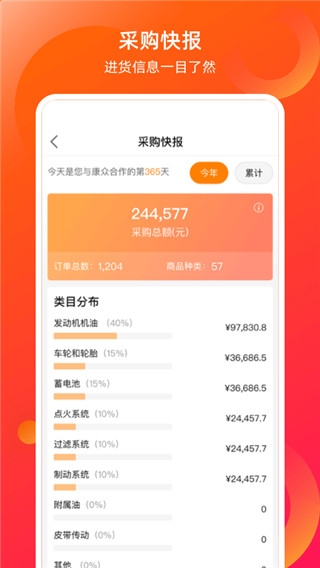 康众汽配