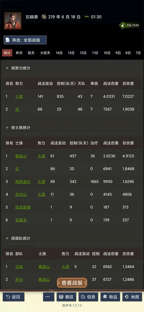 三国士族