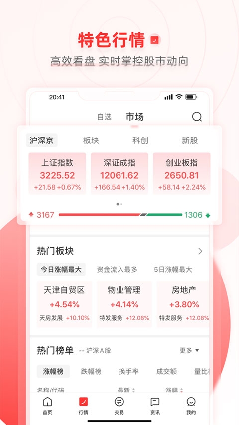 智信通