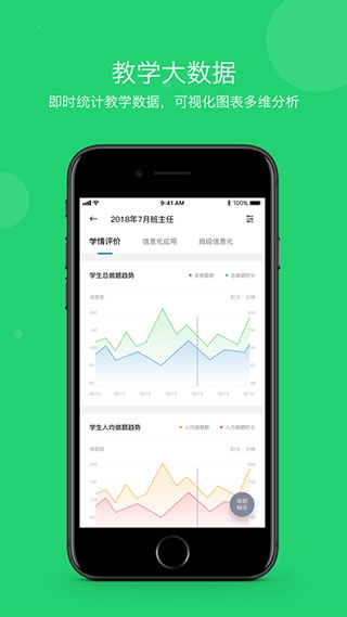 学乐云教学