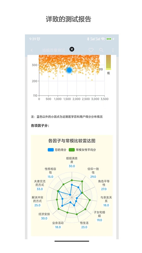 医学百科