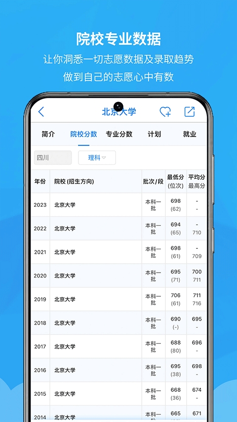 锦宏高考