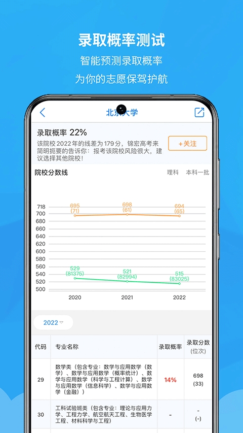 锦宏高考