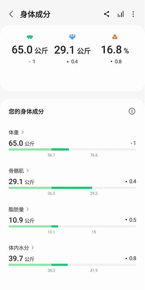 三星健康