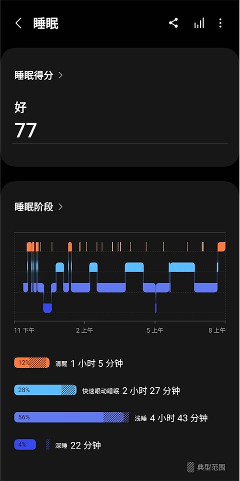 三星健康