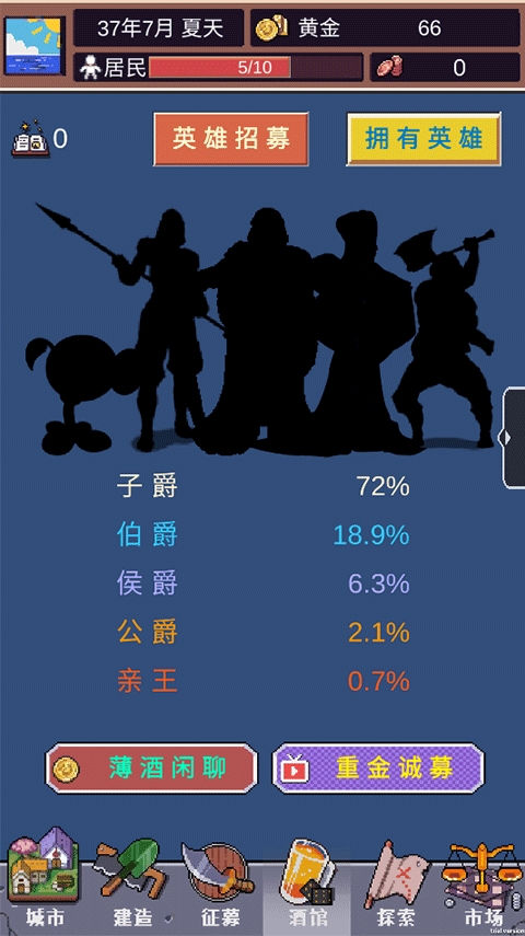 城邦发展史