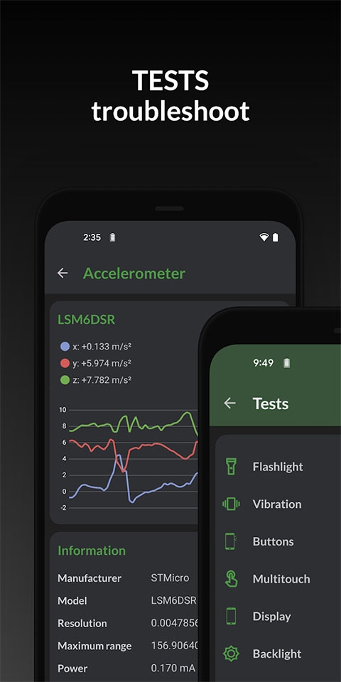 DevCheck