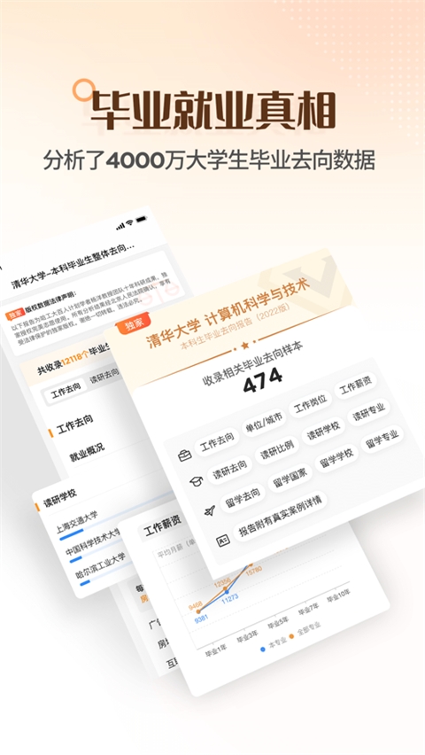 完美志愿
