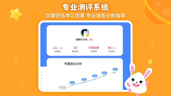 火花思维课堂