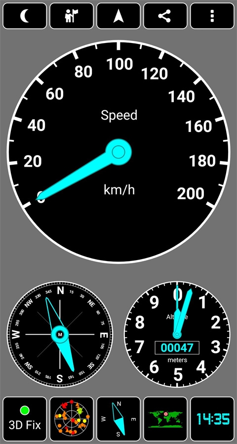 GPS Test