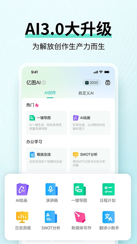 亿图脑图mindmaster