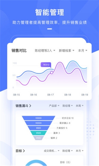 销氪