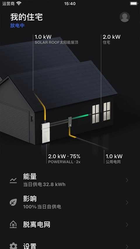 特斯拉（Tesla）