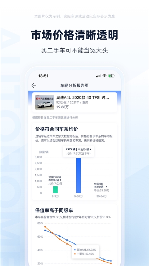 二手车之家