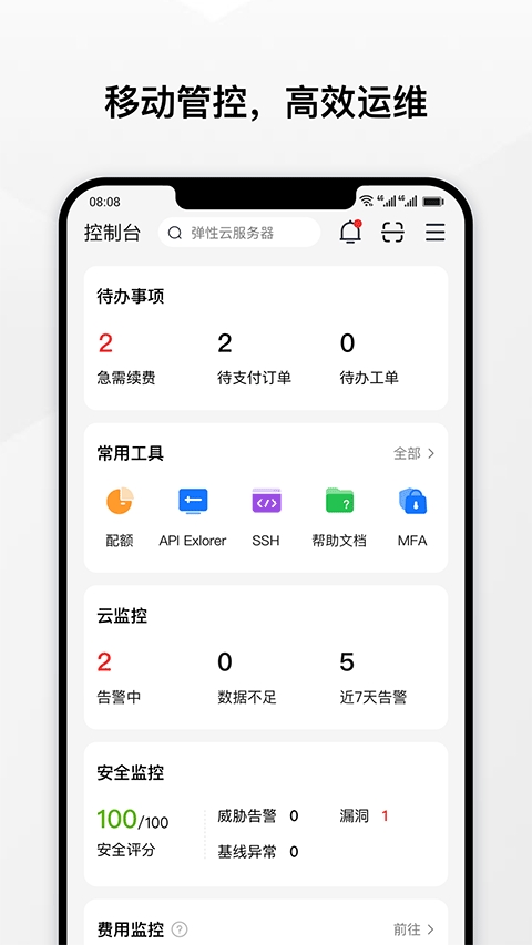 华为云