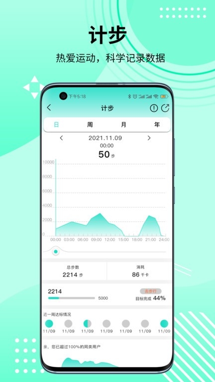 HD Fit Pro