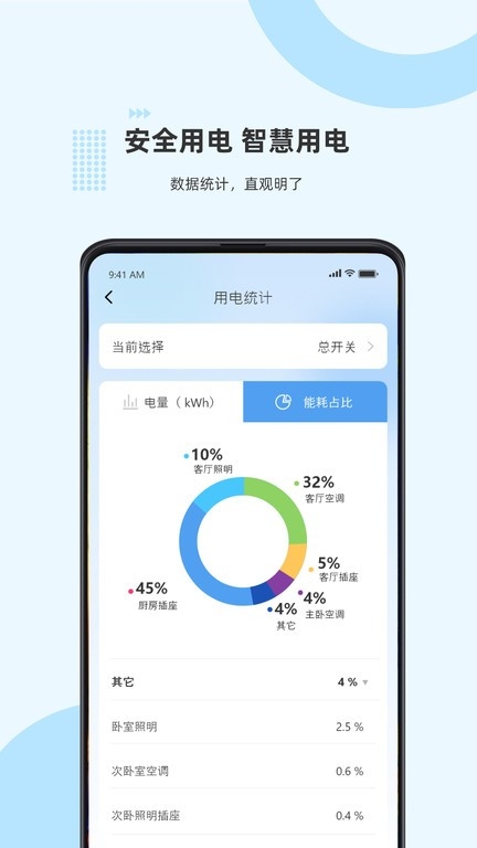泰智慧