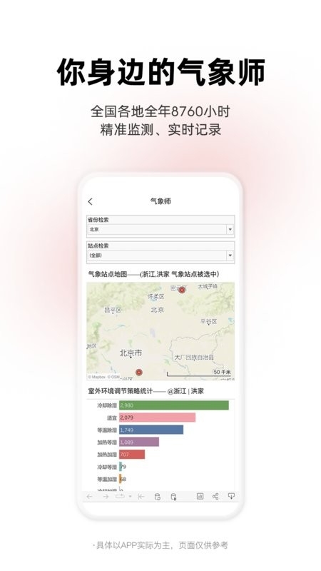 离家近