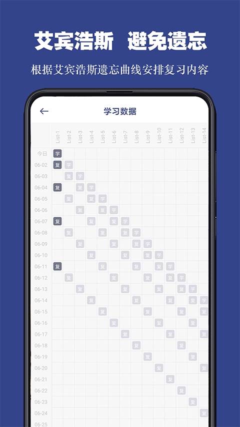 词根单词