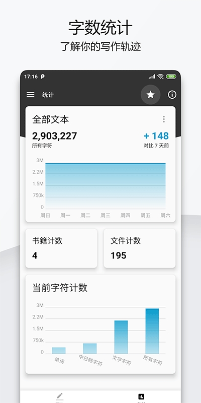 轻羽写作（Lite Writer）