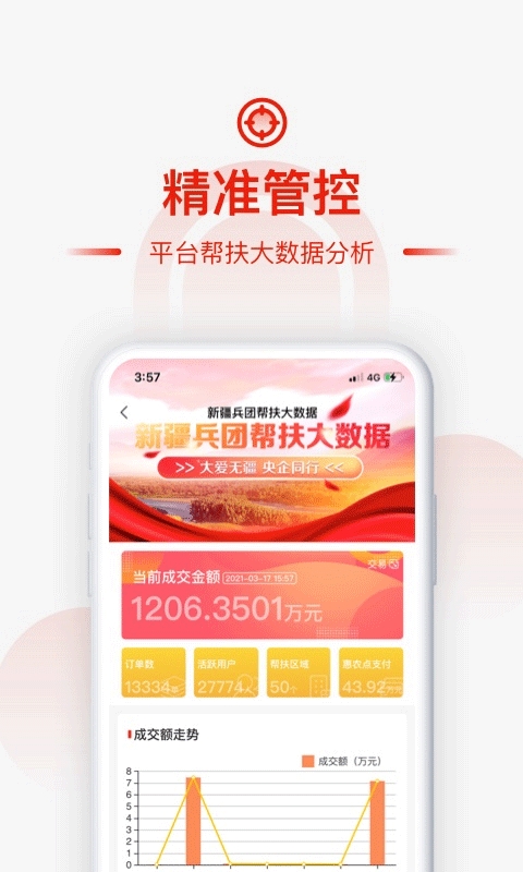 央企消费帮扶