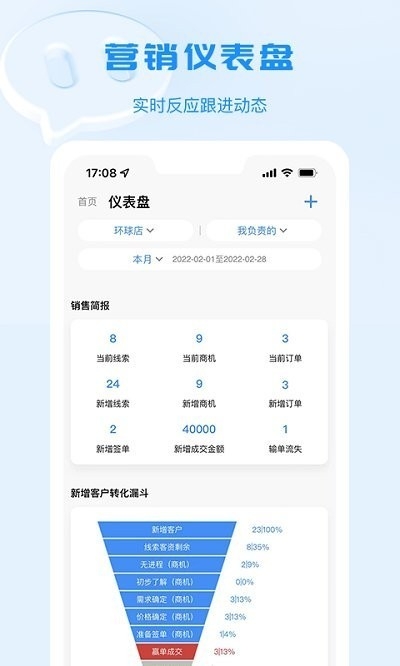 宴小猪（Yanxiaozhu）