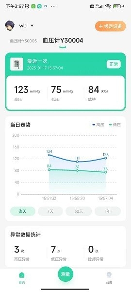 马德保康