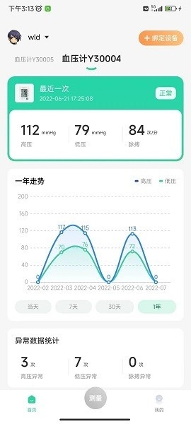 马德保康