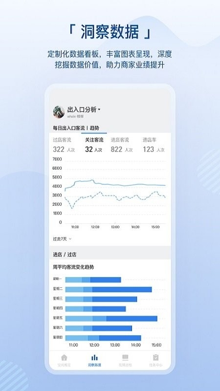 数智空间