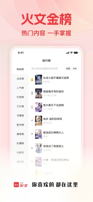 火文小说