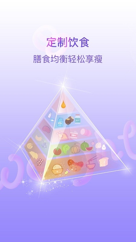 多锐